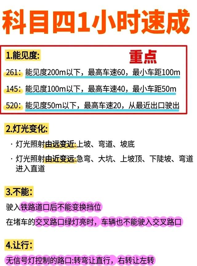 科目四考前必背的知识点，看完这几张图，科目四轻松过