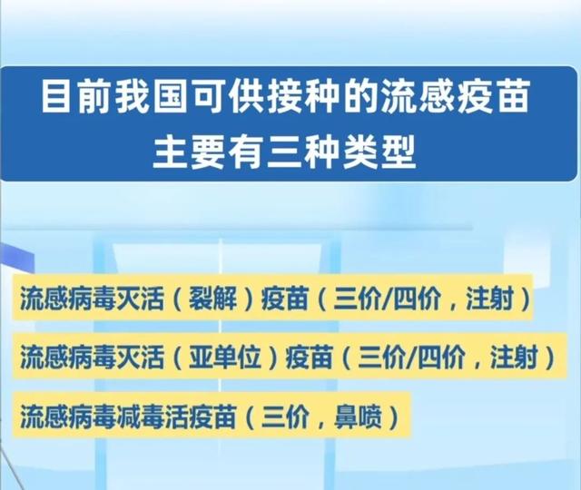 已确认！毒株与去年不同，感染人数会更多