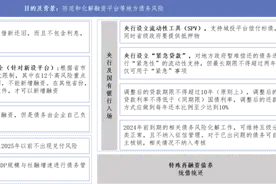 35号文下国企平台产业类公司的打造图片