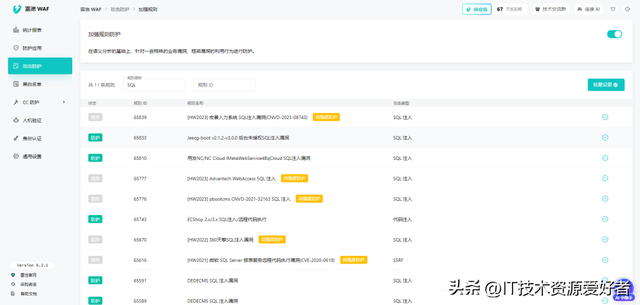 【推荐】黑客克星！一款开源免费、功能强大的 Web 应用防火墙