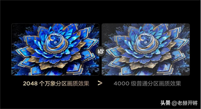 Mini LED技术腾飞的这些年，TCL始终全球领跑