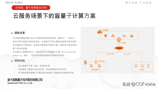 申报倒计时6天 | CCF-国盾超导量子计算专项合作计划