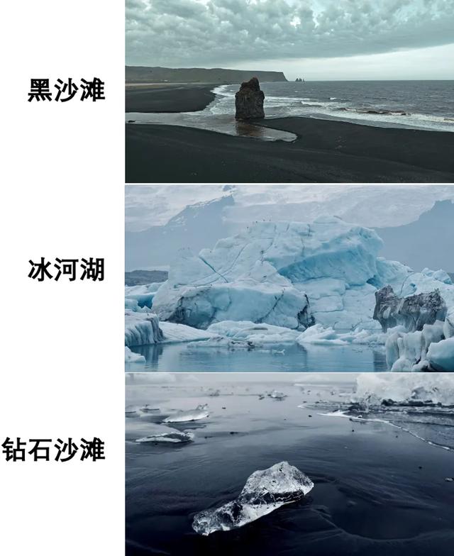 带全公司在冰岛玩10天有多爽?同事:人就不应该上班!