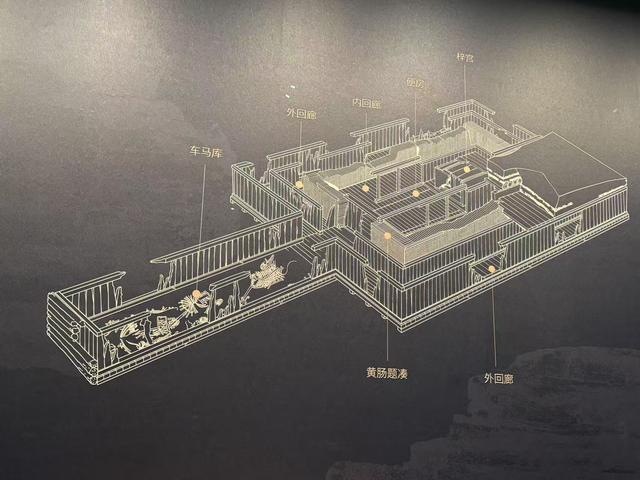 博物FUN | 亲睹“黄肠题凑”，探秘帝都汉韵