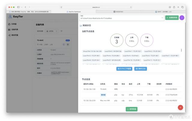无公网IP？外网访问+组网，突破跨运营商QOS，开源免费的EasyTier