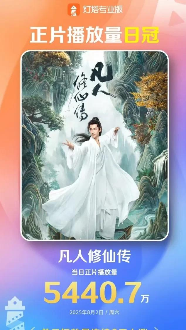 给最近热播的国剧排个名，灼灼韶华第9、赴山海第5、第一名杀疯了
