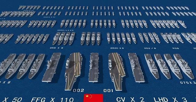 美军已算好，只要开打，中国一次造50艘航母，美国还有明白人