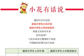 一文读懂！退役军人考取研究生有何优待？图片