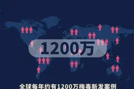 梅毒不是“没毒”，一经感染，终身标记图片