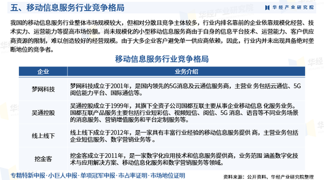 2025年中国移动信息服务行业市场调查研究报告-华经产业研究院