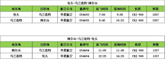 阿尔山交通全攻略：解锁北疆清凉之地的N种抵达方式