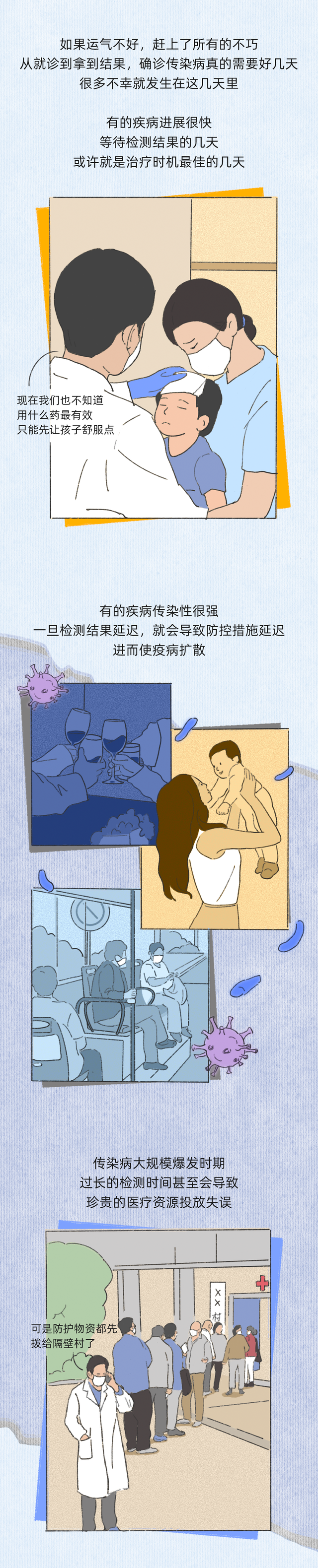 等，等，等……为什么传染病检测需要这么久？