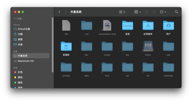 不到5000元！我整了台16G+2T的皇帝版Mac mini