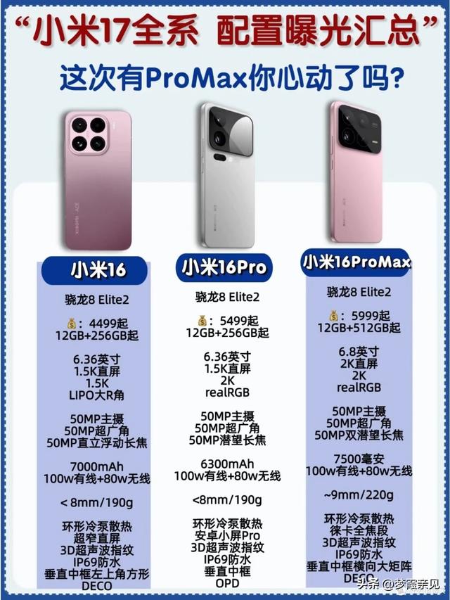 卢伟冰回应小米17系列出货量问题