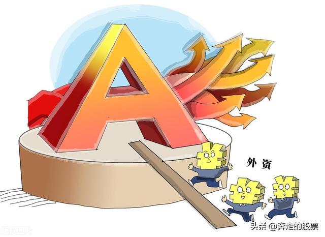 问小白-A股名排场再现，风险消除了吗？下午会怎样走(4)