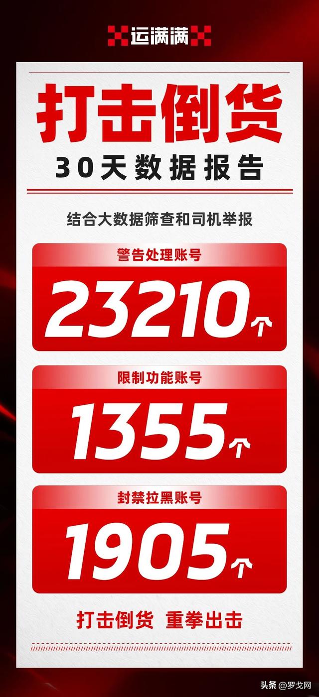 “倒货”现形！运满满重拳出击，1分钟赚900块的黑心生意没了！