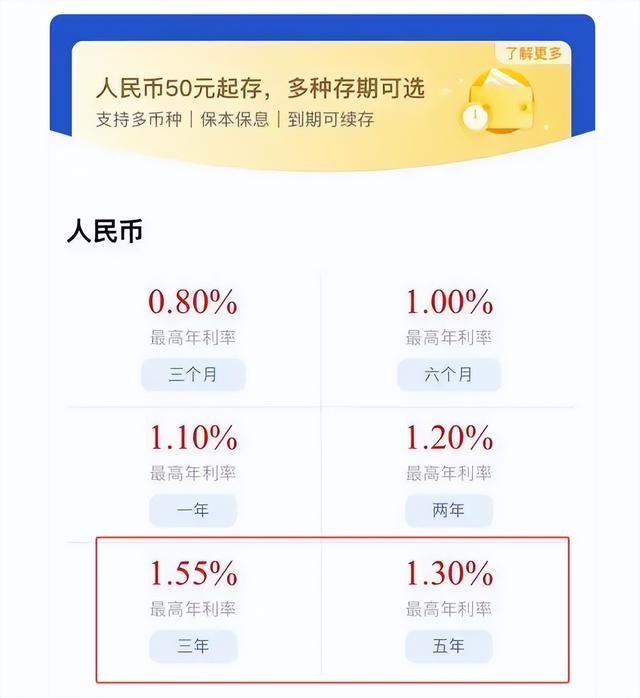 多家银行再掀降息潮