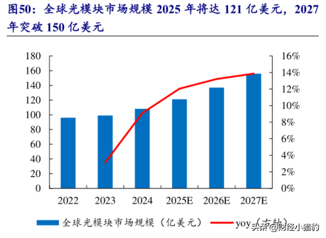 突发，涨700%！利好不断，这个板块迎来黄金时代？还能追？（附股