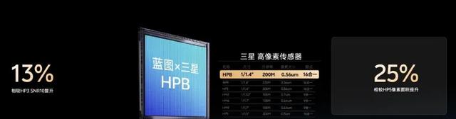 vivo X300 Pro影像剧透来了，后置大圆镜头模组