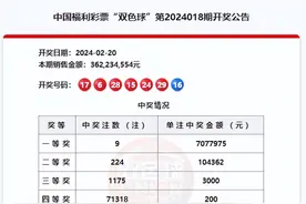 广西一张707万元彩票一个多月无人认领？进展：截止日的前一周已兑奖图片