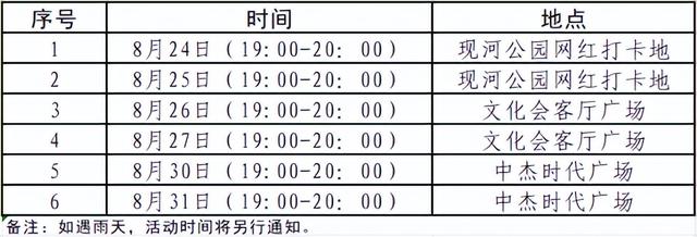 平度这个活动精彩继续……