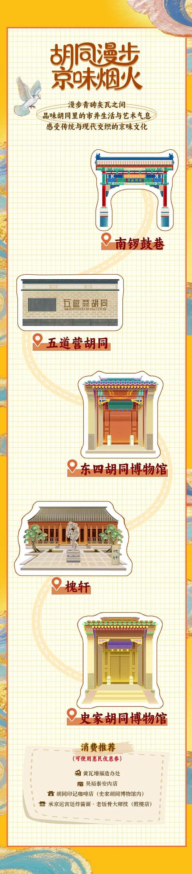 2025东城文化月丨四条特色探访路线，解锁沉浸式文化新体验