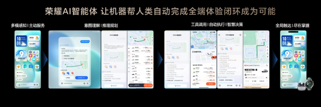 荣耀 AI 技术里程碑：首个 GUI 开源大模型发布，荣耀 Magic V5 首发搭载