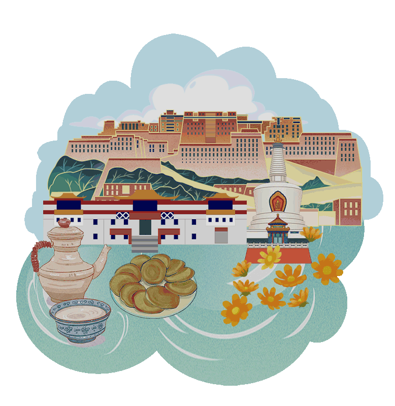 一文掌握西藏旅行！全景资源地图出炉，玩出新高度！