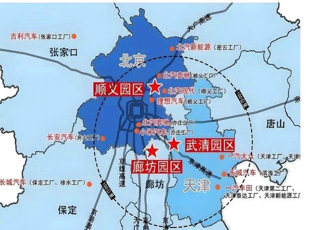 改革进行时 当京津冀，共造“一辆车”……