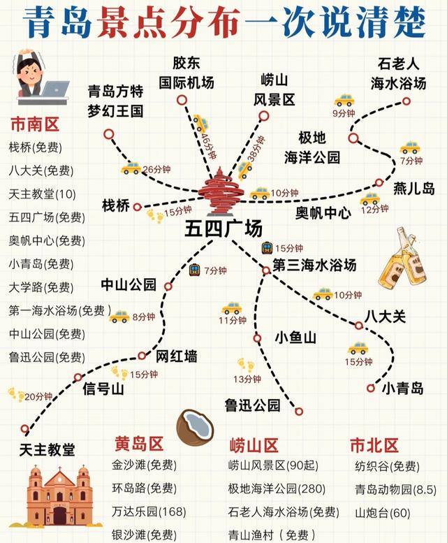 国内能撑得起1个月深度旅行的城市群，只有这6个！！