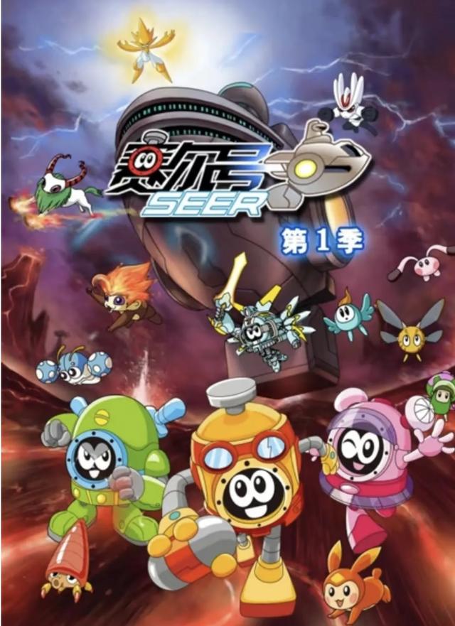 你还记得小时候喜欢看的动画片吗?