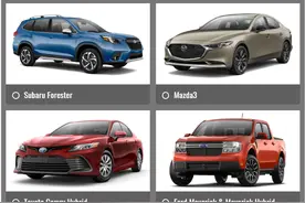 2024 年度十佳汽车：CR 测试中表现最好的轿车、SUV 和皮卡图片