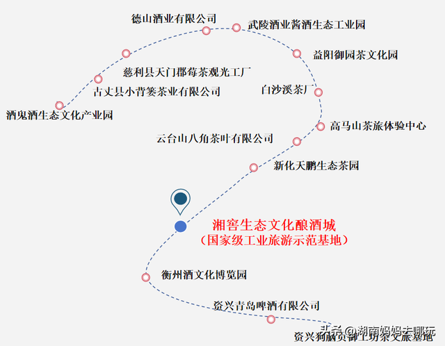 亲子家庭扎堆打卡！2025湖南工业游新路线官宣，玩法太上头了吧
