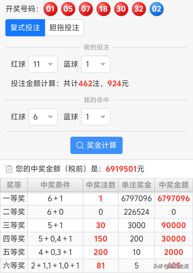 甘肃彩民10+16大复式喜中1037万！双色球26002期头奖详情公布