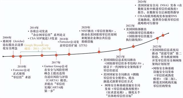 网络安全不只是防黑客！美欧逼制造商担责，中国为何差一步？