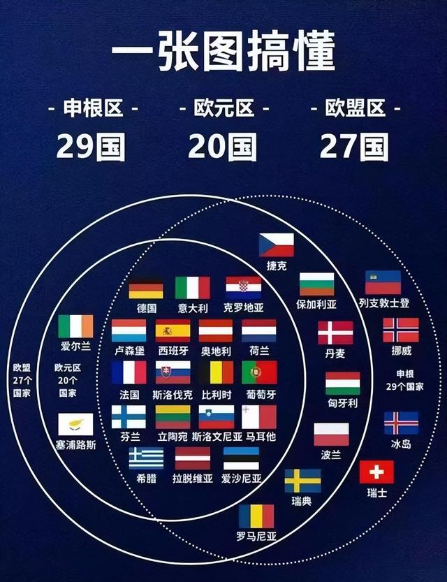 美霸主地位不保？荷兰巨头砸重金开发AI，全球科技权力再洗牌