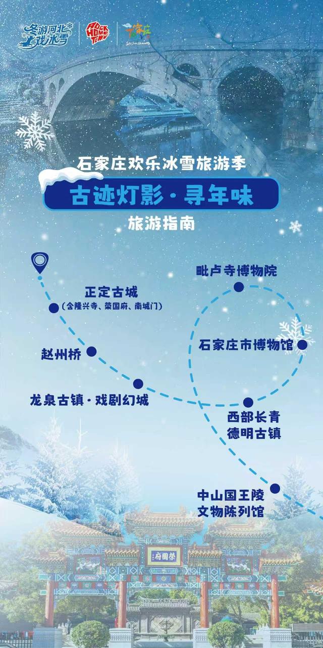冬季在石家庄能玩什么？六大主题游含非遗冰雪年俗共赴冬日之约
