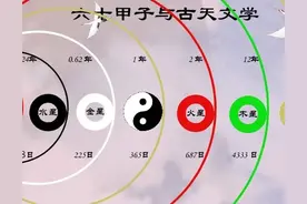 六十花甲子与时间的奥秘图片