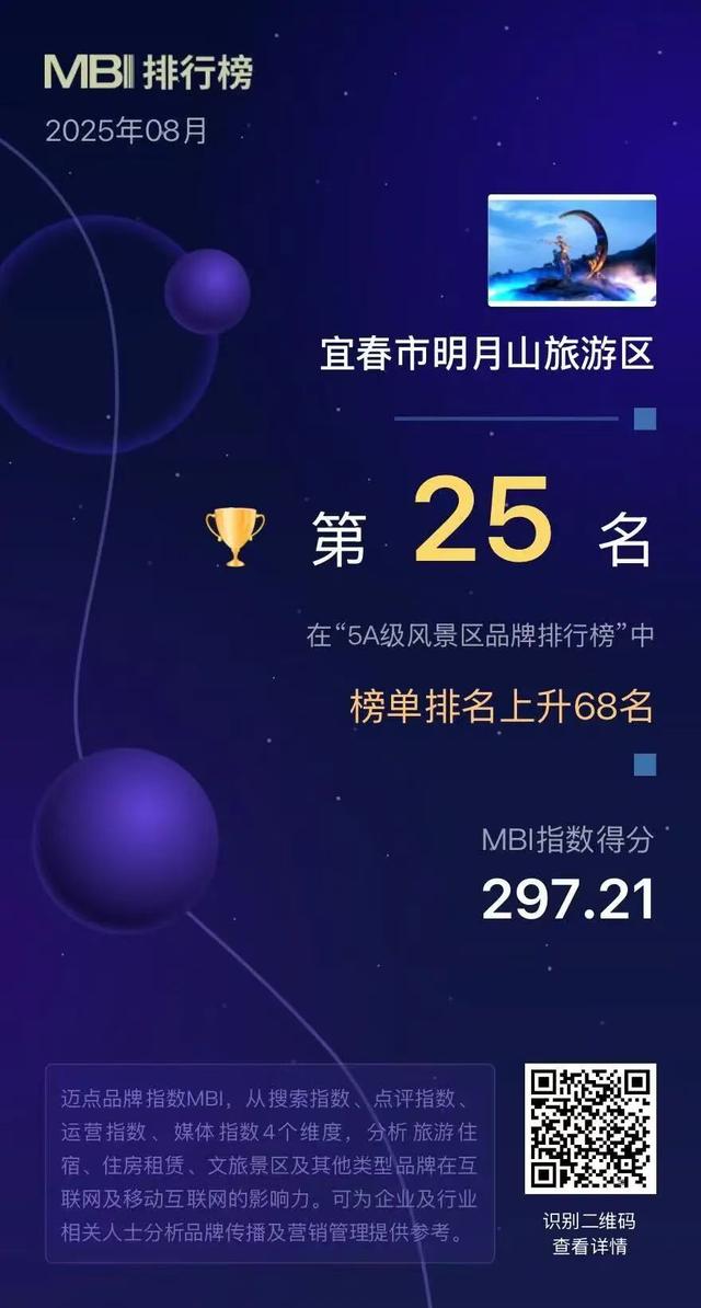 暑期文旅“冰火两重天”，明月山凭啥逆势爆火？