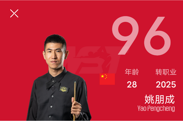 英格兰公开赛战报：太残暴了，单杆133/133/134，中国选手4-0速胜