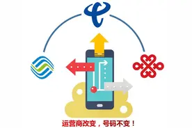 携号转网到联通，真实体验告诉你麻不麻烦、有没有影响！图片