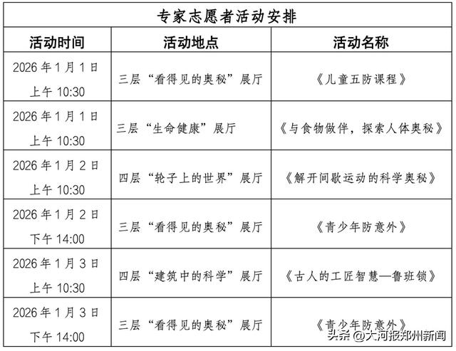 元旦科学江湖令丨郑州科技馆·英雄帖，邀您入局！