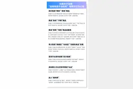 抖音关于打击“违规导流不当获利”等欺诈行为公告图片