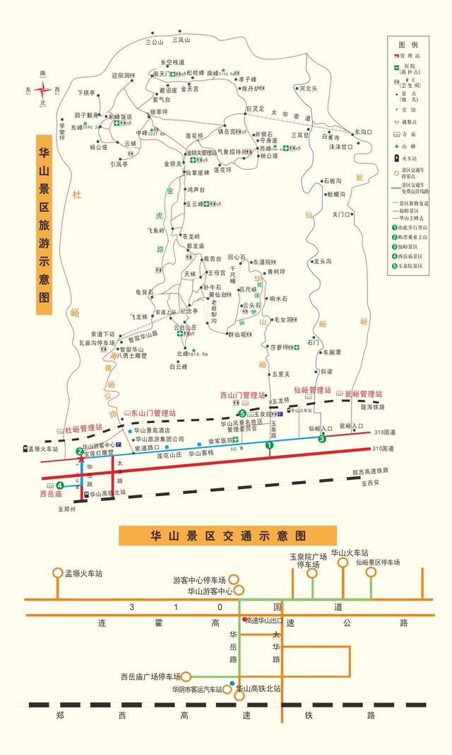 开学第一站，不如去华山