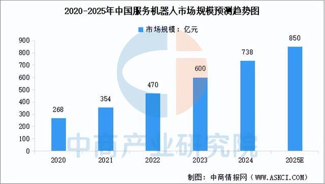 2025年中国FP8产业链图谱及投资布局分析（附产业链全景图）