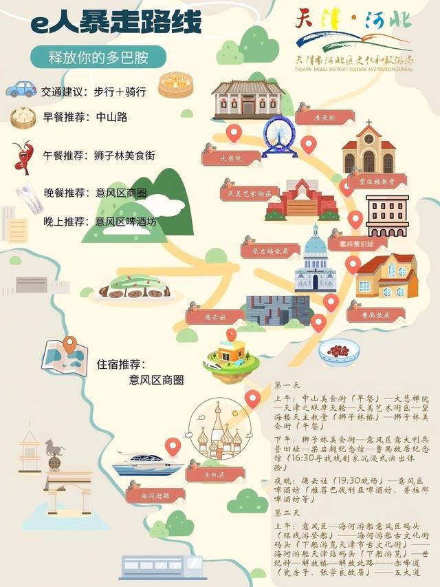 “津遇上合 打卡海河——最美十里画廊”精品文旅线路正式启动