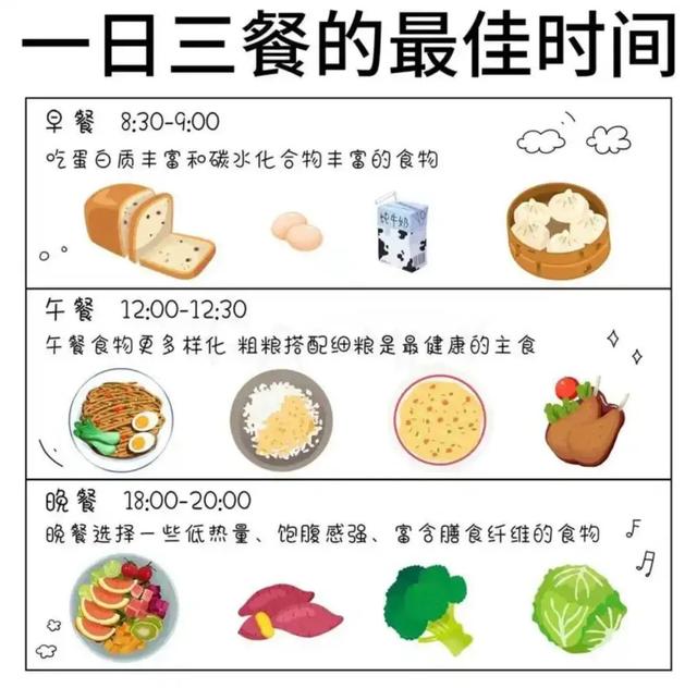 北大减重专家揭秘：吃饭顺序调一下，腰围瘦一圈！不换食谱也能瘦！