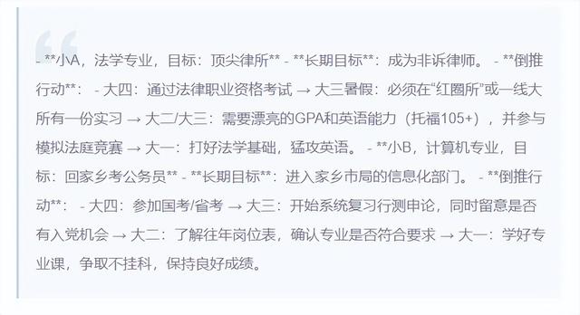从高考志愿到理想offer，你的大学四年全攻略