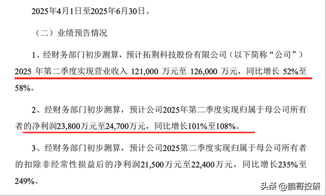 半导体中报业绩全线大增，龙头利润增长318%，背后有两个逻辑