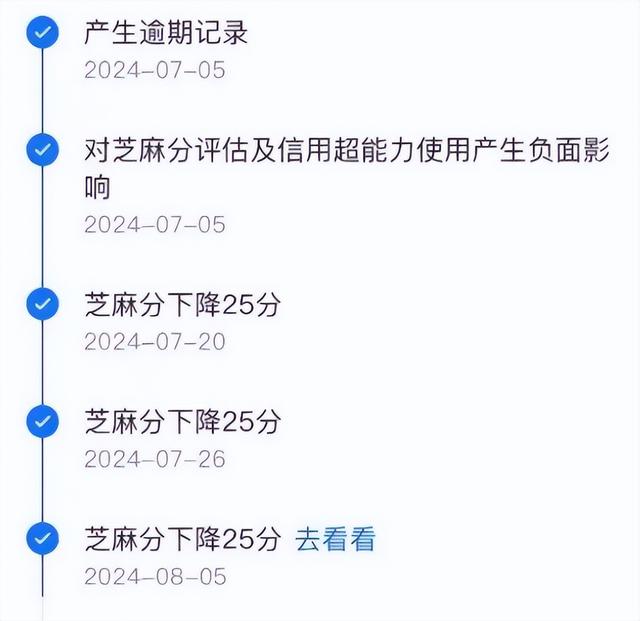 央视曝“先用后付”黑套路，赶紧看自己关闭了没有，小心欠下债款